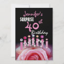 Search for 42nd birthday invitations Forty