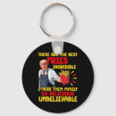 Search for for b key rings Politics