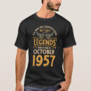 Search for born in october tshirts Birthday