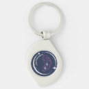 Search for pro life key rings Christian