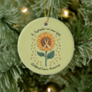 Search for charity christmas tree decorations Awareness