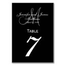 Search for monograms table cards Black and white