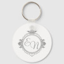 Search for invitations round key rings Rsvp