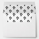 Search for single envelopes Background