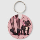 Search for black shoes key rings Pink and black