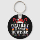 Search for shaking key rings Funny