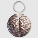 Search for clever rounded key rings Intelligent