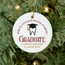 Search for dental hygienist christmas tree decorations Orthodontist