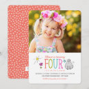 Search for kitty birthday invitations Colourful