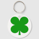 Search for four round key rings Luck