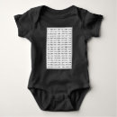 Search for blessed baby clothes For kids