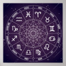 Search for astrology charts posters New age