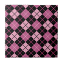 Search for argyle pattern tiles Classic