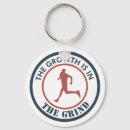 Search for running key rings Jogging