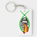 Search for comic book key rings Comics