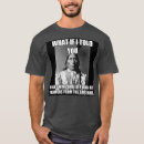 Search for first nations tshirts Mayan