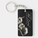 Search for communicate accessories Motivation