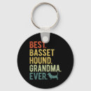Search for dog day key rings Cat