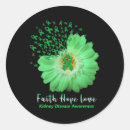 Search for kidney cancer stickers Breast cancer awareness