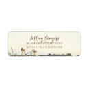 Search for rural return address labels Country