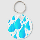 Search for drops key rings Water