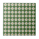 Search for blooming home living Flowers