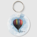 Search for balloons round key rings Sky