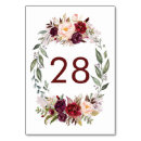 Search for floral wedding table cards Watercolor
