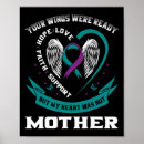 Search for mental health ribbon posters Ocd