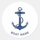 Search for for boats stickers Boat trip
