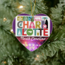 Search for north christmas tree decorations Destination