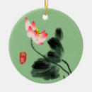 Search for lotus flower christmas tree decorations Watercolor