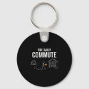 Search for captions key rings Happy birthday captions