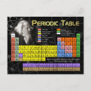 Search for periodic table postcards Chemical