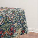 Search for victorian tablecloths William morris