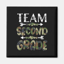Search for second magnets Kindergarten