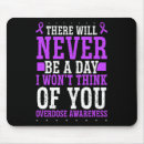 Search for abuse mousepads Purple