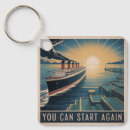 Search for bauhaus key rings Action quote