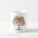 Search for apple trees mugs Apples