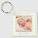 Search for nana birthday key rings Grandmother
