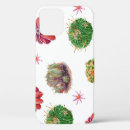 Search for cactus decor iphone cases Watercolor