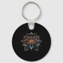 Search for zen yoga key rings Balance