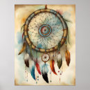 Search for dream catcher art Feathers