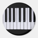 Search for octave Keys