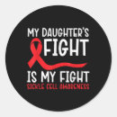 Search for lymphoma stickers Leukaemia