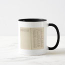 Search for commentary mugs Vorbemerkungen