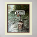 Search for mailbox posters Country