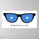 Search for somalia posters Travel