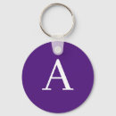 Search for photography rounded key rings For her