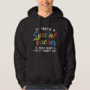 Search for special hoodies Awareness